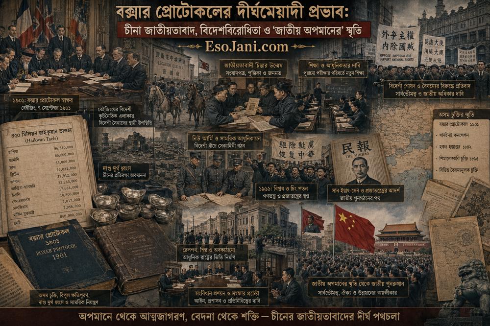 বক্সার প্রোটোকলের দীর্ঘমেয়াদি প্রভাব: চীনা জাতীয়তাবাদ, বিদেশবিরোধিতা ও ‘জাতীয় অপমানের’ স্মৃতি