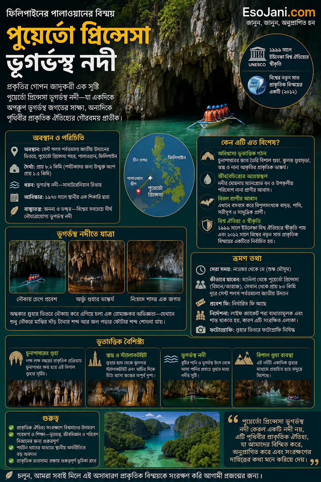ফিলিপাইনের পালাওয়ানে অবস্থিত পুয়ের্তো প্রিন্সেসা ভূগর্ভস্থ নদী ১৯৯৯ সালে ইউনেস্কো বিশ্ব ঐতিহ্যের স্বীকৃতি পায় এবং পরে বিশ্বের নতুন সাত প্রাকৃতিক বিস্ময়ের একটিতে নির্বাচিত হয়।